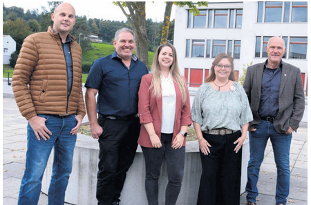 Gemeinderat Amtsperiode 2026/2029